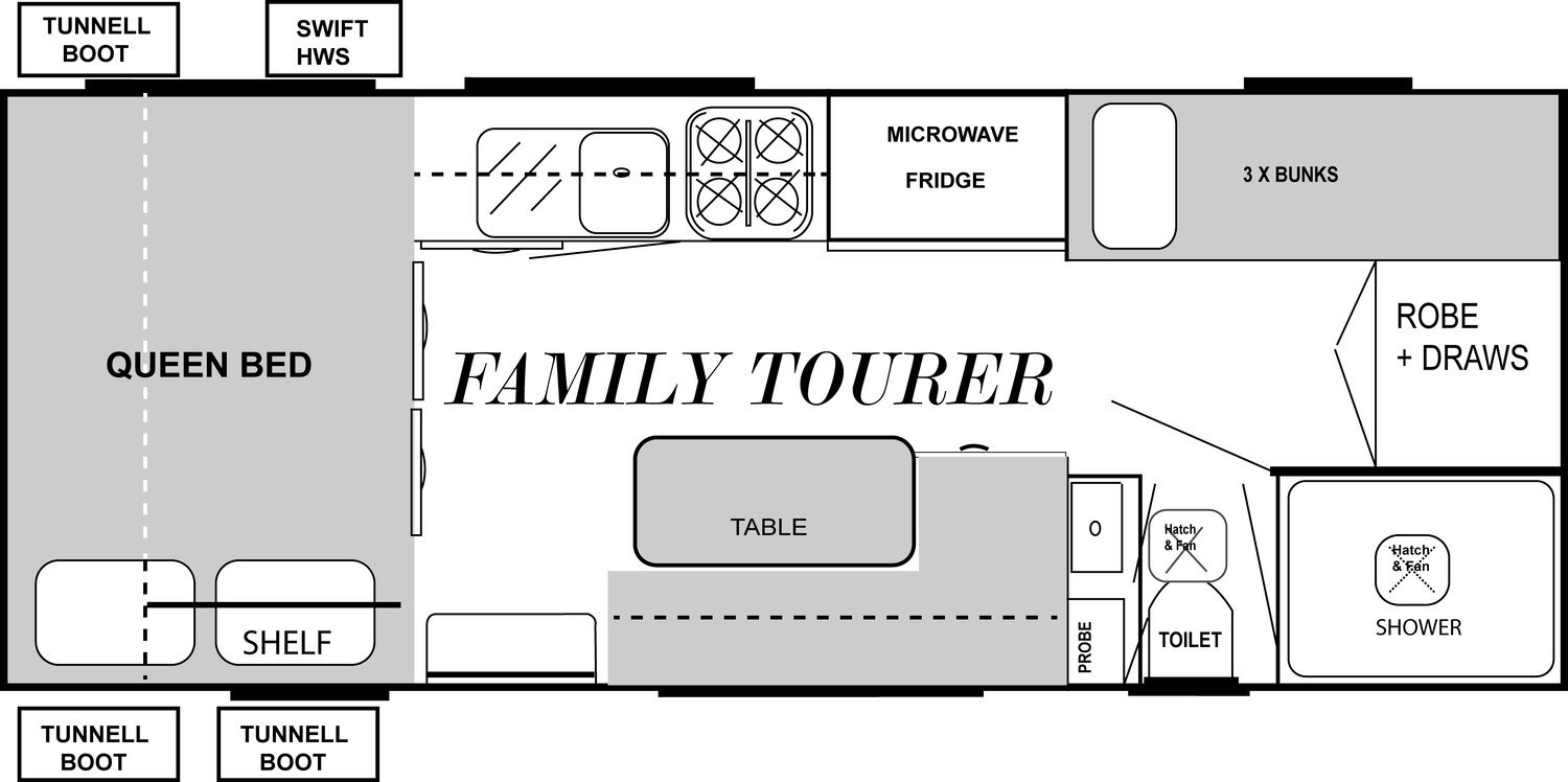 Malibu Caravans Family Tourer On Road Camper Layout